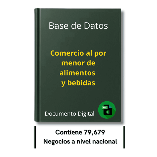 Directorio de Empresas de Comercio Minorista de Alimentos y Bebidas 2025 - 76,679 Negocios.
