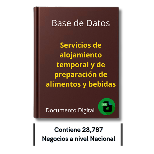 Directorio de Empresas de Alojamiento y Alimentación 2025 - 23,787 Empresas u organizaciones.