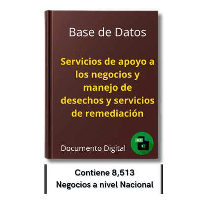 Directorio de Empresas de Apoyo a Negocios y Desechos 2025 - 8,513 Empresas u organizaciones.