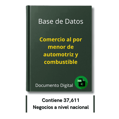 Directorio de Empresas de Comercio Minorista de Automotriz y Combustibles 2025 - 37,611 Negocios
