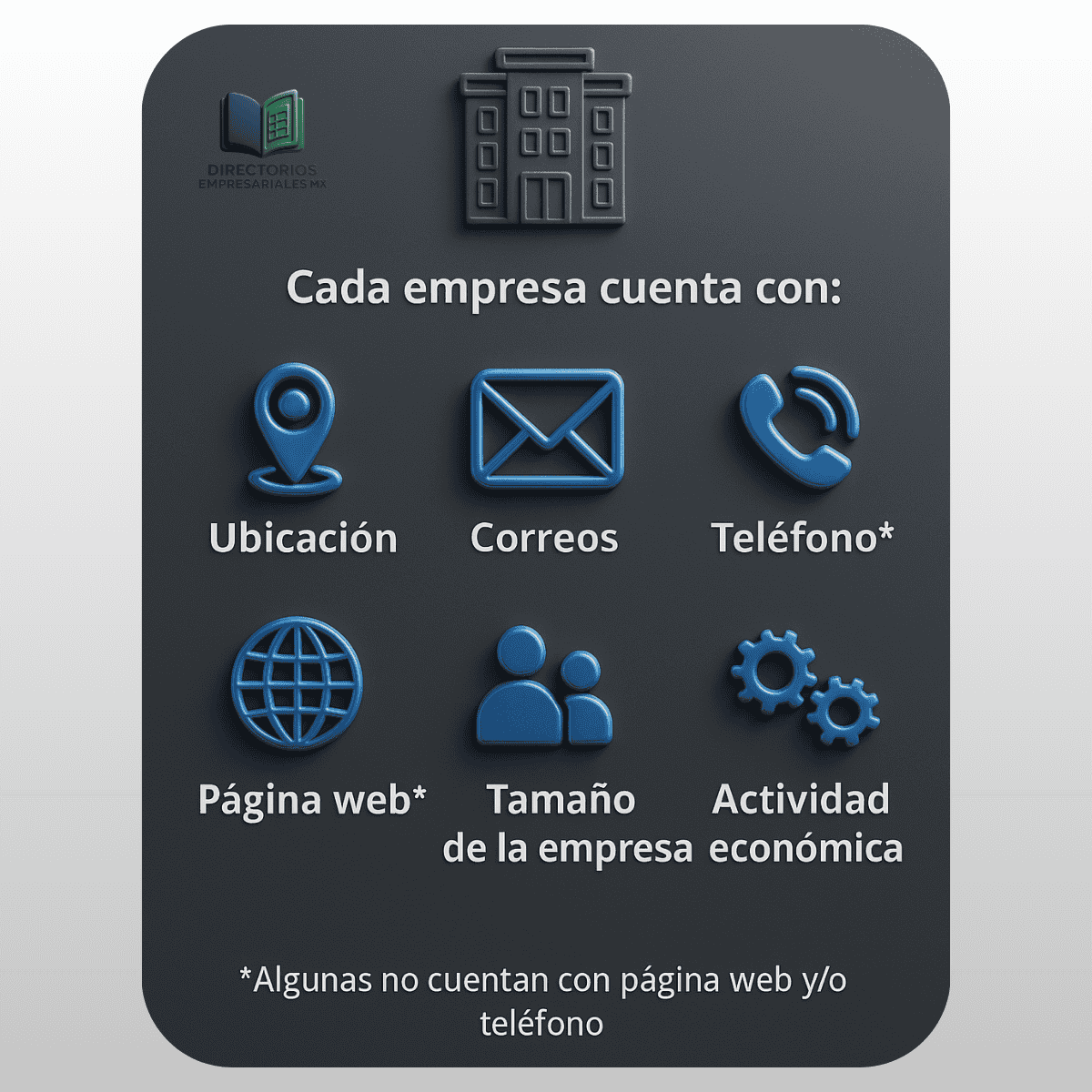 Directorio de Empresas de Comercio Minorista de Ferretería, Construcción y Materiales 2025 - 31,331 Negocios