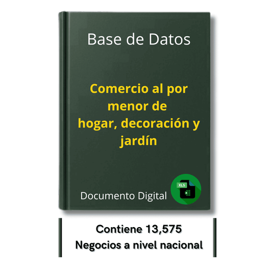 Directorio de Empresas de Comercio Minorista de Hogar, Decoración y Jardín 2025 - 13,575 Negocios