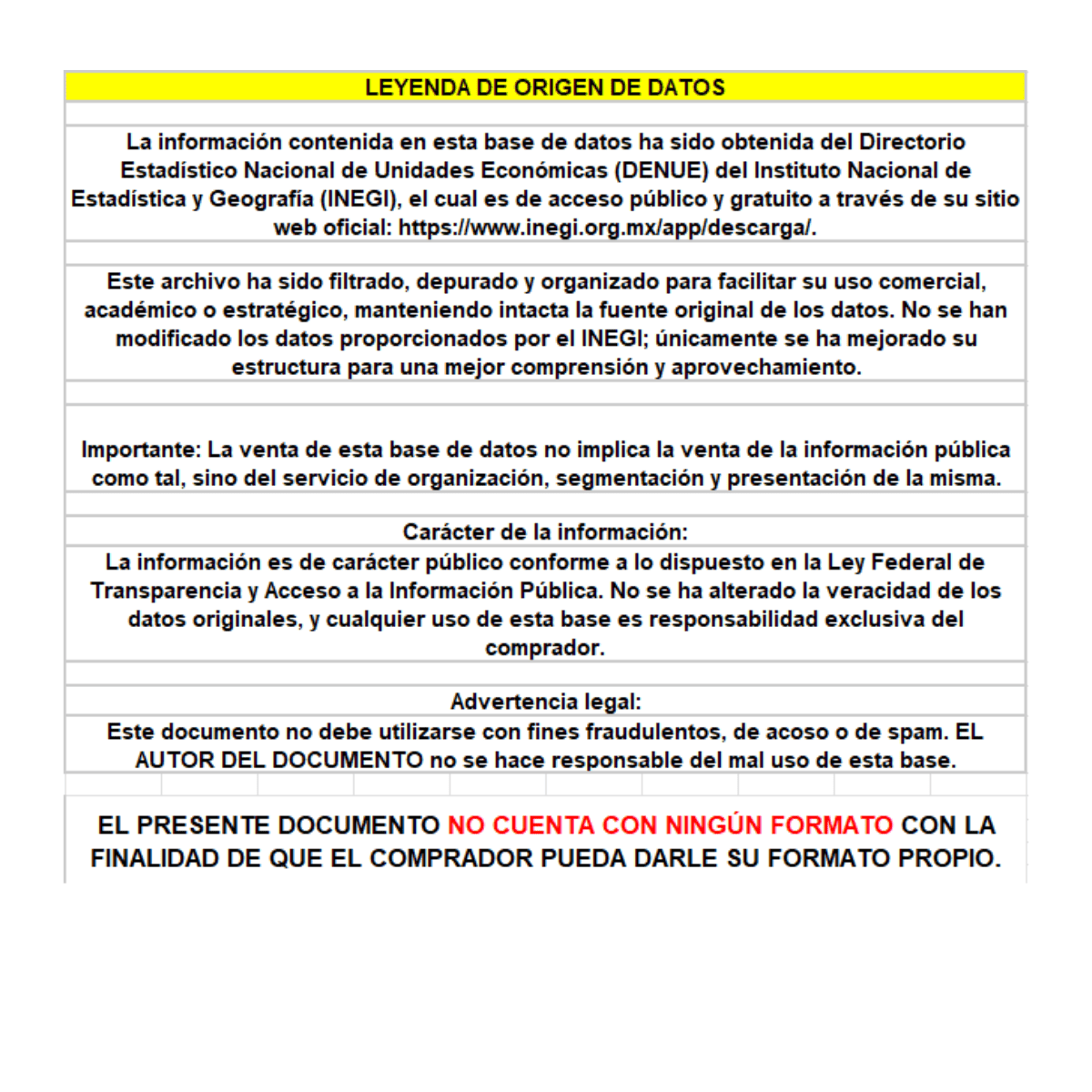 Base de Datos Empresarial del Estado de Colima 2025 - 2,258 Empresas u organizaciones.