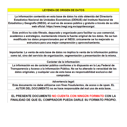 Directorio de Empresas de Comercio Minorista de Ferretería, Construcción y Materiales 2025 - 31,331 Negocios
