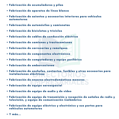 Directorio de Empresas de Manufactura de Equipo Electrónico, Eléctrico y de Transporte 2025 - 3,860 Negocios