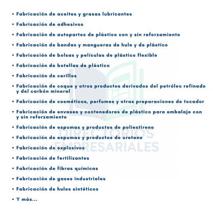 Directorio de Empresas de Manufactura de Químicos, Farmacéuticos y Plásticos 2025 - 6,463 Negocios