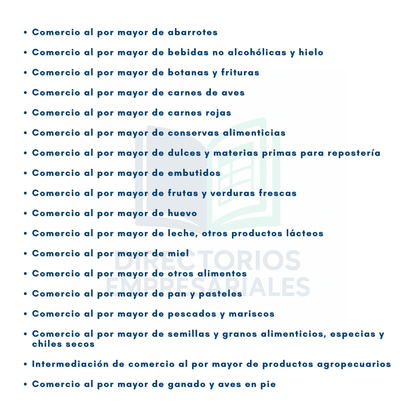 Directorio de Empresas de Comercio Mayorista de Materias Primas e Insumos Alimenticios 2025 - 11,654 Negocios