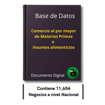 Directorio de Empresas de Comercio Mayorista de Materias Primas e Insumos Alimenticios 2025 - 11,654 Negocios