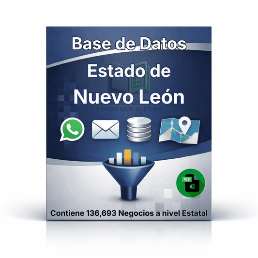 Directorio de Empresas del Estado de Nuevo León 2026 -  136,693 Empresas u organizaciones.