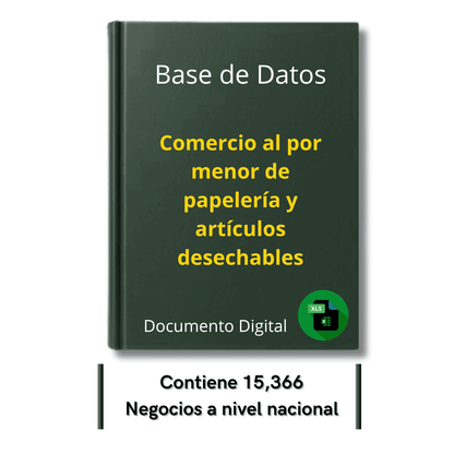 Directorio de Empresas de Comercio Minorista de Papelería y Artículos Desechables 2025 - 15,366 Negocios