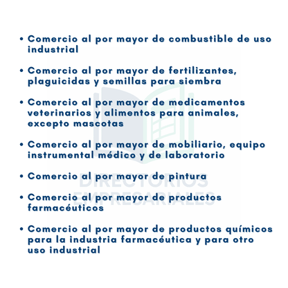 Directorio de Empresas de Comercio Mayorista de Productos Químicos y Farmacéuticos 2025 - 12,089 Negocios