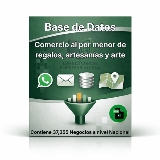 Directorio de Empresas de Comercio Minorista de Regalos, Artesanías y Arte 2026 - 37,355 Negocios