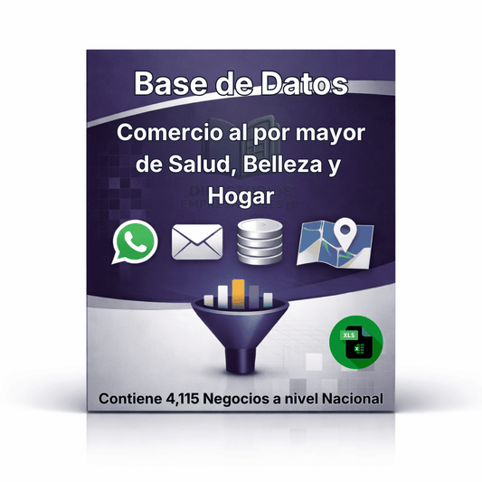 Directorio de Empresas de Comercio Mayorista de Salud, Belleza y Hogar 2026 - 4,115 Negocios