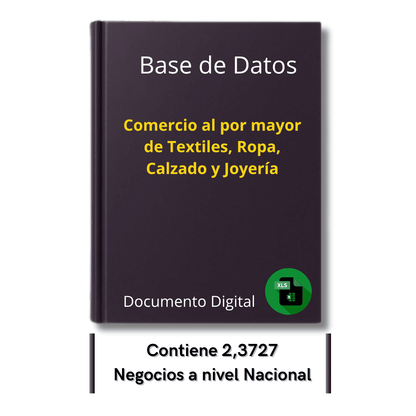 Directorio de Empresas de Comercio Mayorista de Textiles, Ropa y Calzado 2025 - 2,327 Negocios