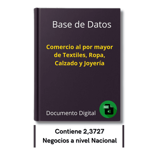 Directorio de Empresas de Comercio Mayorista de Textiles, Ropa y Calzado 2025 - 2,327 Negocios