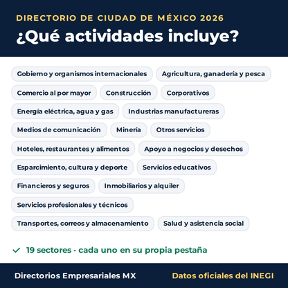 Actividades económicas que incluye el directorio de la Ciudad de México en Excel: 19 sectores