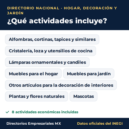 Actividades económicas que incluye el directorio nacional de comercio minorista de Hogar, Decoración y Jardín en Excel: 8 actividades