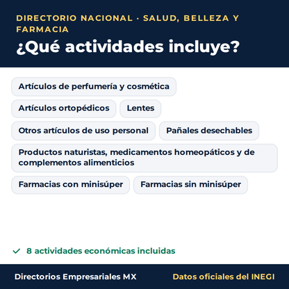 Actividades económicas que incluye el directorio nacional de comercio minorista de Salud, Belleza y Farmacia en Excel: 8 actividades