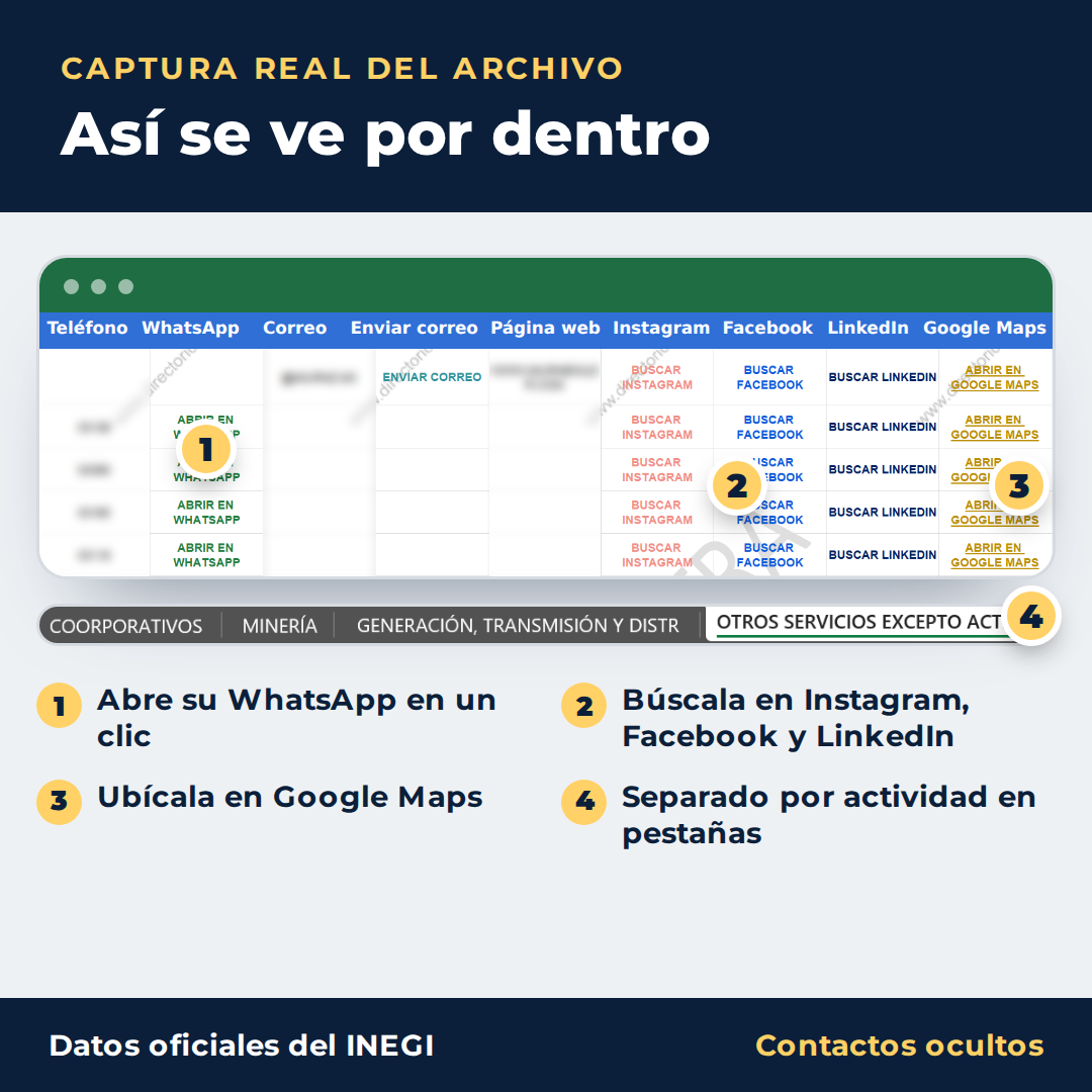 Captura real del directorio de negocios en Excel: atajos a WhatsApp, Instagram, Facebook, LinkedIn y Google Maps, separado por actividad