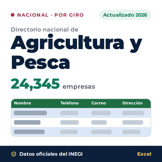Directorio nacional de Agricultura y Pesca 2026 en Excel: 24,345 empresas. Datos oficiales del INEGI