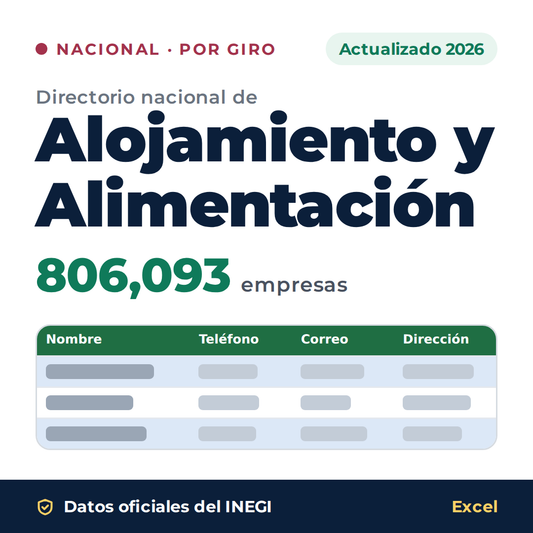Directorio nacional de Alojamiento y Alimentación 2026 en Excel: 806,093 empresas. Datos oficiales del INEGI