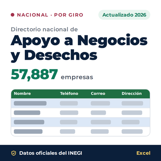 Directorio nacional de Apoyo a Negocios y Desechos 2026 en Excel: 57,887 empresas. Datos oficiales del INEGI