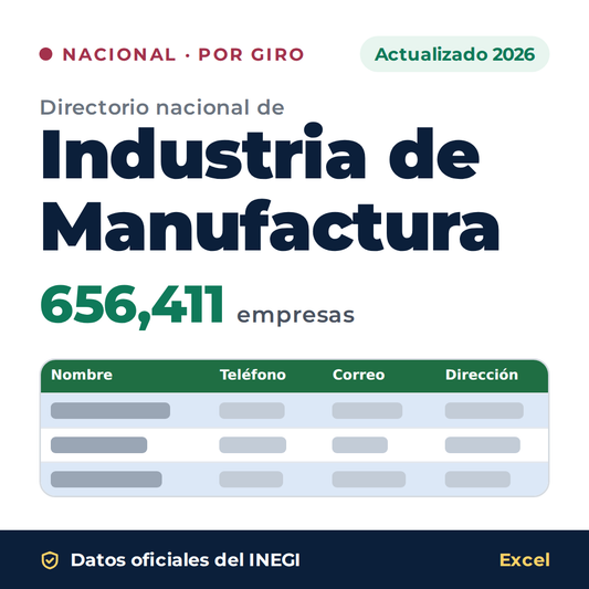 Directorio nacional de Industria de Manufactura 2026 en Excel: 656,411 empresas. Datos oficiales del INEGI