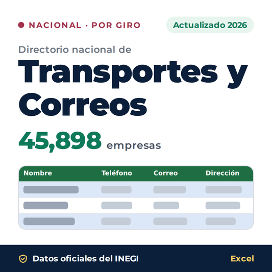 Directorio nacional de Transportes y Correos 2026 en Excel: 45,898 empresas. Datos oficiales del INEGI