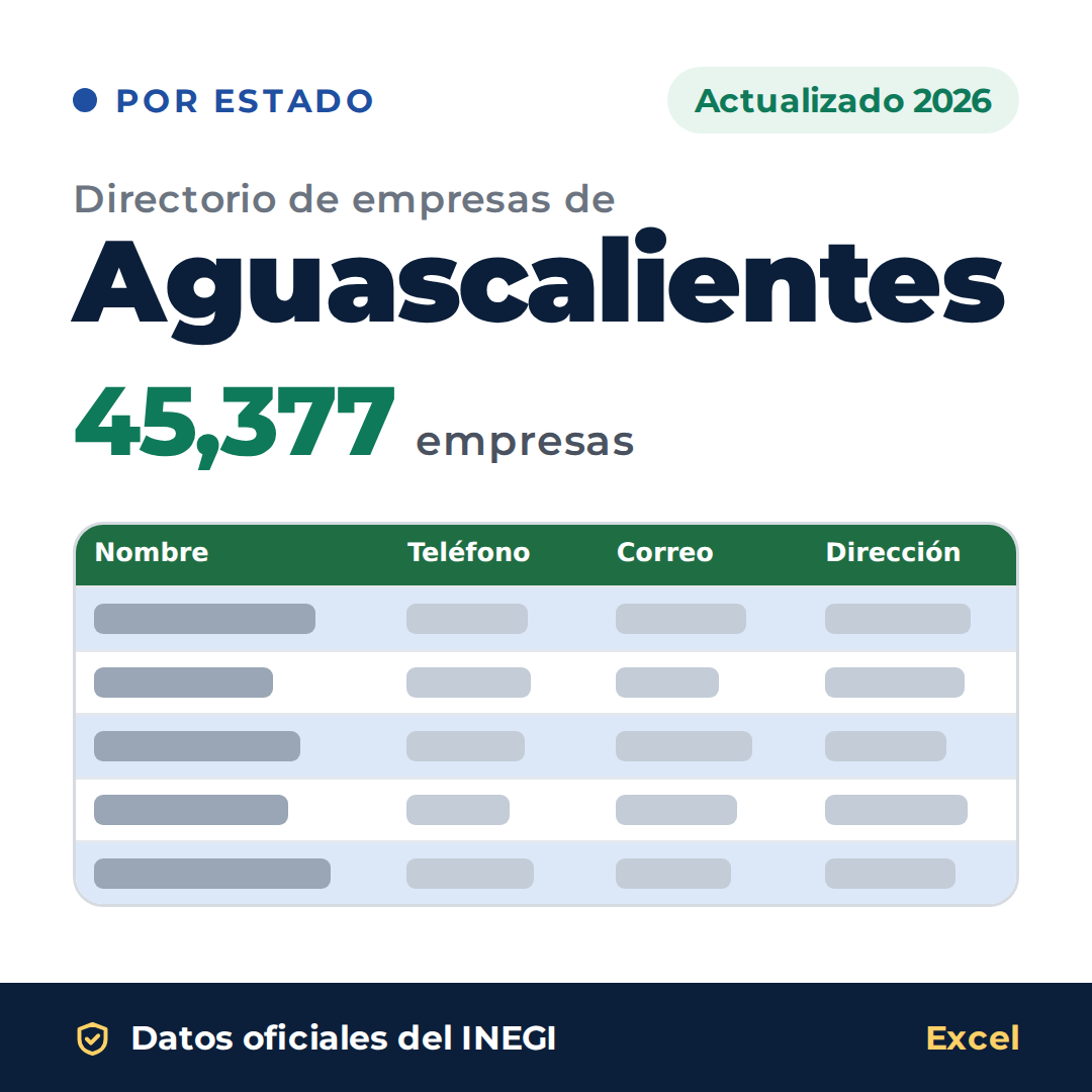 Directorio de empresas de Aguascalientes 2026 en Excel: 45,377 empresas con teléfono, correo y dirección. Datos oficiales del INEGI
