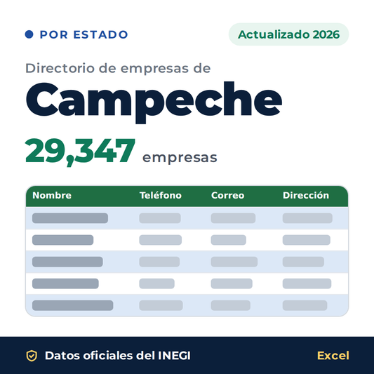Directorio de empresas de Campeche 2026 en Excel: 29,347 empresas con teléfono, correo y dirección. Datos oficiales del INEGI