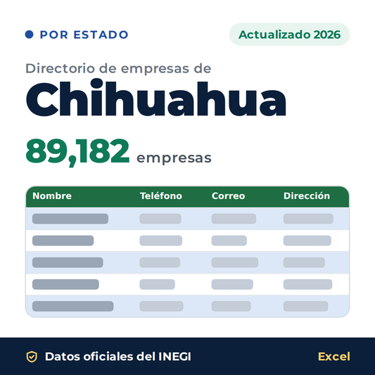 Directorio de empresas de Chihuahua 2026 en Excel: 89,182 empresas con teléfono, correo y dirección. Datos oficiales del INEGI