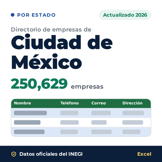 Directorio de empresas de la Ciudad de México 2026 en Excel: 250,629 empresas con teléfono, correo y dirección. Datos oficiales del INEGI