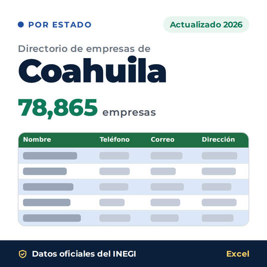 Directorio de empresas de Coahuila 2026 en Excel: 78,865 empresas con teléfono, correo y dirección. Datos oficiales del INEGI
