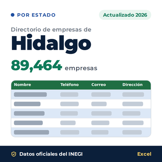Directorio de empresas de Hidalgo 2026 en Excel: 89,464 empresas con teléfono, correo y dirección. Datos oficiales del INEGI