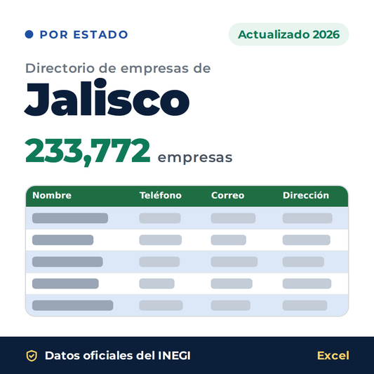 Directorio de empresas de Jalisco 2026 en Excel: 233,772 empresas con teléfono, correo y dirección. Datos oficiales del INEGI