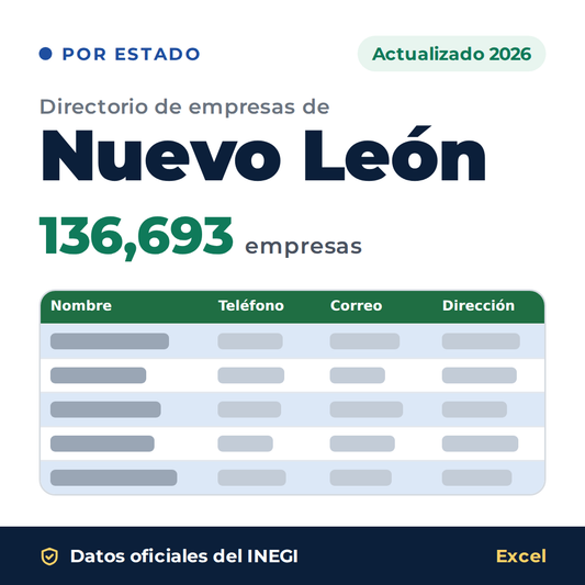 Directorio de empresas de Nuevo León 2026 en Excel: 136,693 empresas con teléfono, correo y dirección. Datos oficiales del INEGI