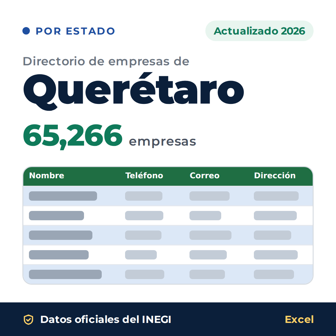 Directorio de empresas de Querétaro 2026 en Excel: 65,266 empresas con teléfono, correo y dirección. Datos oficiales del INEGI