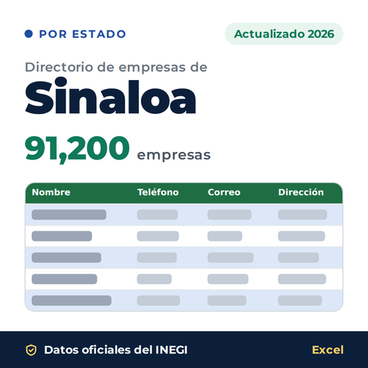 Directorio de empresas de Sinaloa 2026 en Excel: 91,200 empresas con teléfono, correo y dirección. Datos oficiales del INEGI