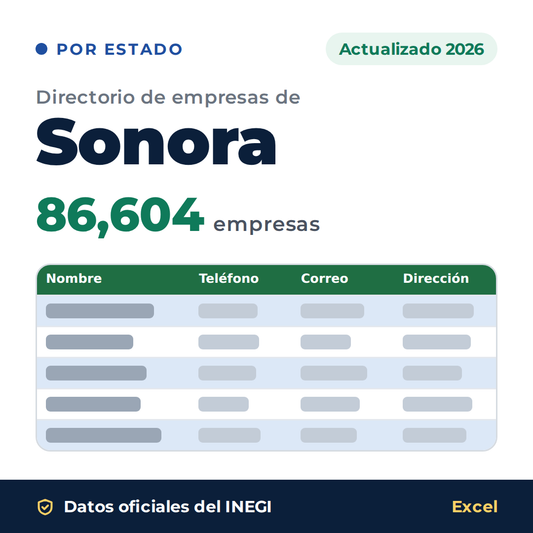 Directorio de empresas de Sonora 2026 en Excel: 86,604 empresas con teléfono, correo y dirección. Datos oficiales del INEGI