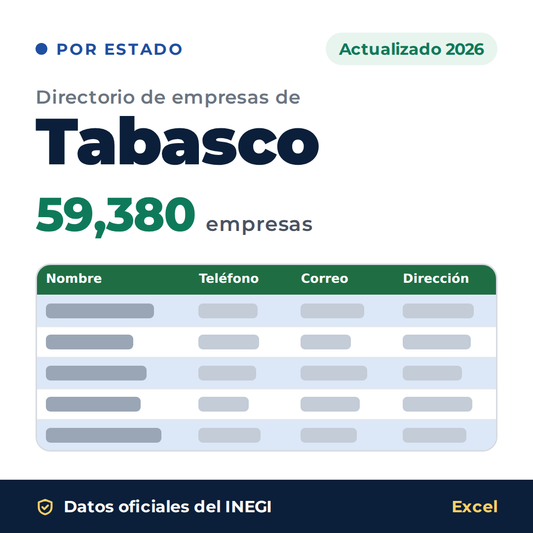 Directorio de empresas de Tabasco 2026 en Excel: 59,380 empresas con teléfono, correo y dirección. Datos oficiales del INEGI