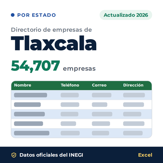 Directorio de empresas de Tlaxcala 2026 en Excel: 54,707 empresas con teléfono, correo y dirección. Datos oficiales del INEGI