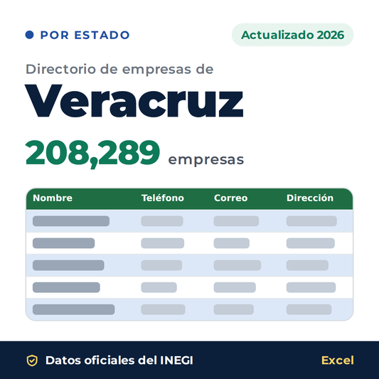 Directorio de empresas de Veracruz 2026 en Excel: 208,289 empresas con teléfono, correo y dirección. Datos oficiales del INEGI