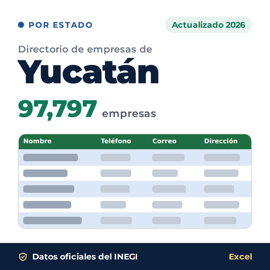 Directorio de empresas de Yucatán 2026 en Excel: 97,797 empresas con teléfono, correo y dirección. Datos oficiales del INEGI