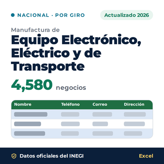 Directorio nacional de manufactura de Equipo Electrónico, Eléctrico y de Transporte 2026 en Excel: 4,580 negocios. Datos oficiales del INEGI