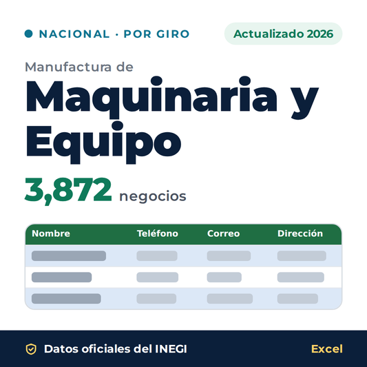 Directorio nacional de manufactura de Maquinaria y Equipo 2026 en Excel: 3,872 negocios. Datos oficiales del INEGI