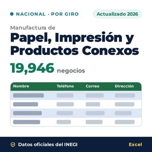 Directorio nacional de manufactura de Papel, Impresión y Productos Conexos 2026 en Excel: 19,946 negocios. Datos oficiales del INEGI