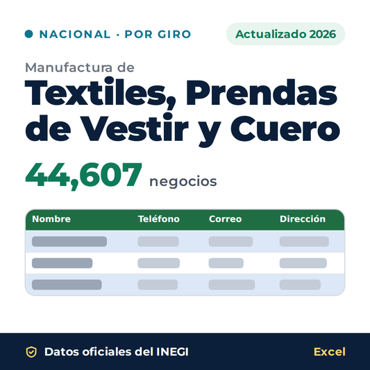 Directorio nacional de manufactura de Textiles, Prendas de Vestir y Cuero 2026 en Excel: 44,607 negocios. Datos oficiales del INEGI