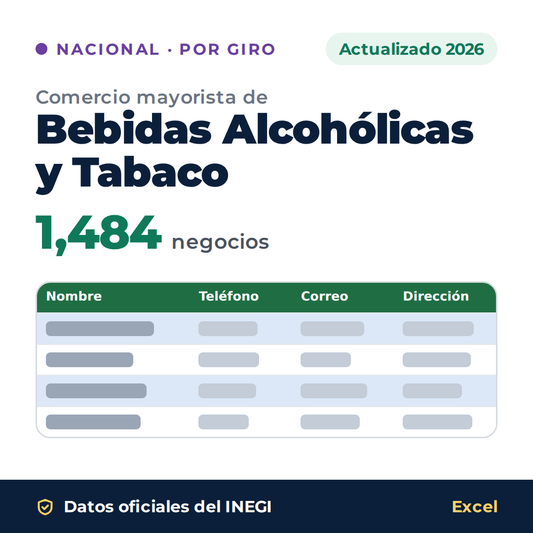 Directorio nacional de comercio mayorista de Bebidas Alcohólicas y Tabaco 2026 en Excel: 1,484 negocios. Datos oficiales del INEGI