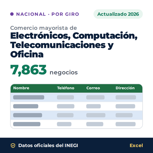 Directorio nacional de comercio mayorista de Electrónicos, Computación, Telecomunicaciones y Oficina 2026 en Excel: 7,863 negocios. Datos oficiales del INEGI