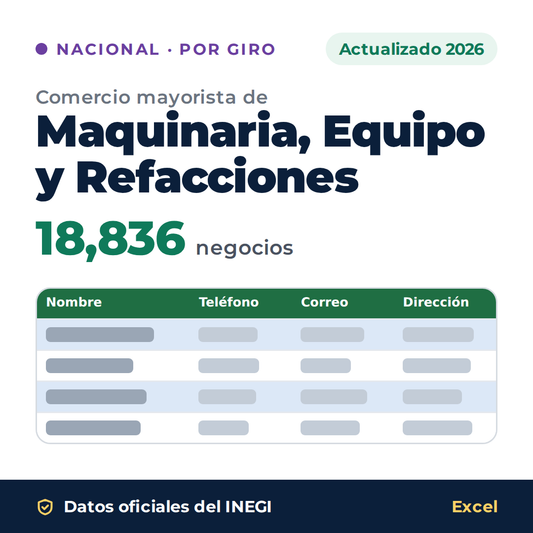 Directorio nacional de comercio mayorista de Maquinaria, Equipo y Refacciones 2026 en Excel: 18,836 negocios. Datos oficiales del INEGI